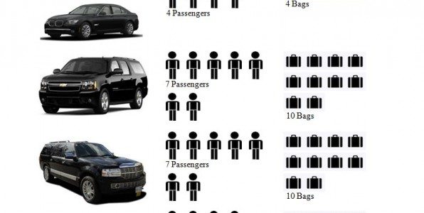 San Diego Limo Services The Revolution In San Diego Limo Service San Diego Limo Services The Revolution In San Diego Limo Service